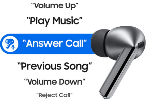 Samsung Galaxy Buds 3 Pro Samsung Galaxy Buds 3 Pro
